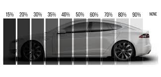 Understanding California Car Tint Laws: What Drivers Need to Know